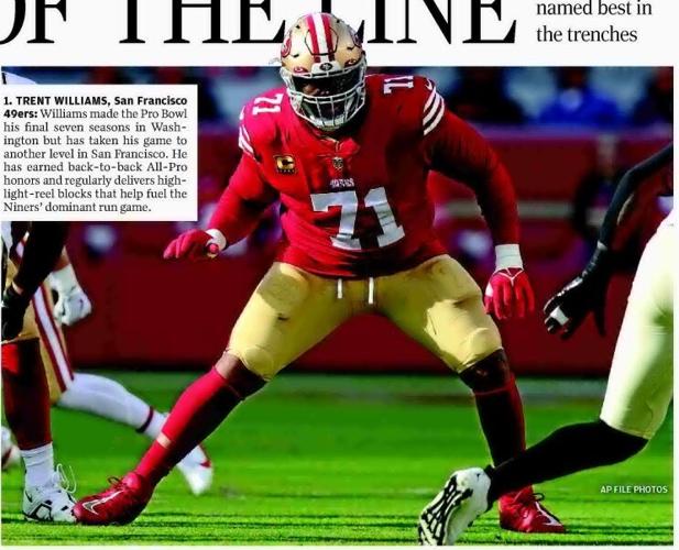 San Francisco 49ers - latest news, breaking stories and comment - Evening  Standard
