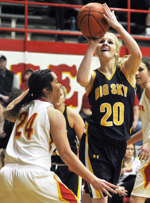 Hellgate boys hold off Big Sky