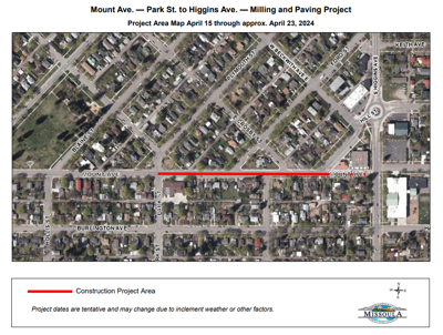 Mount Ave paving project