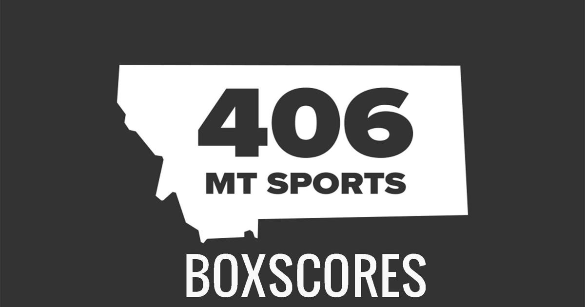 Scoreboard: High school basketball boxscores (Jan. 28)
