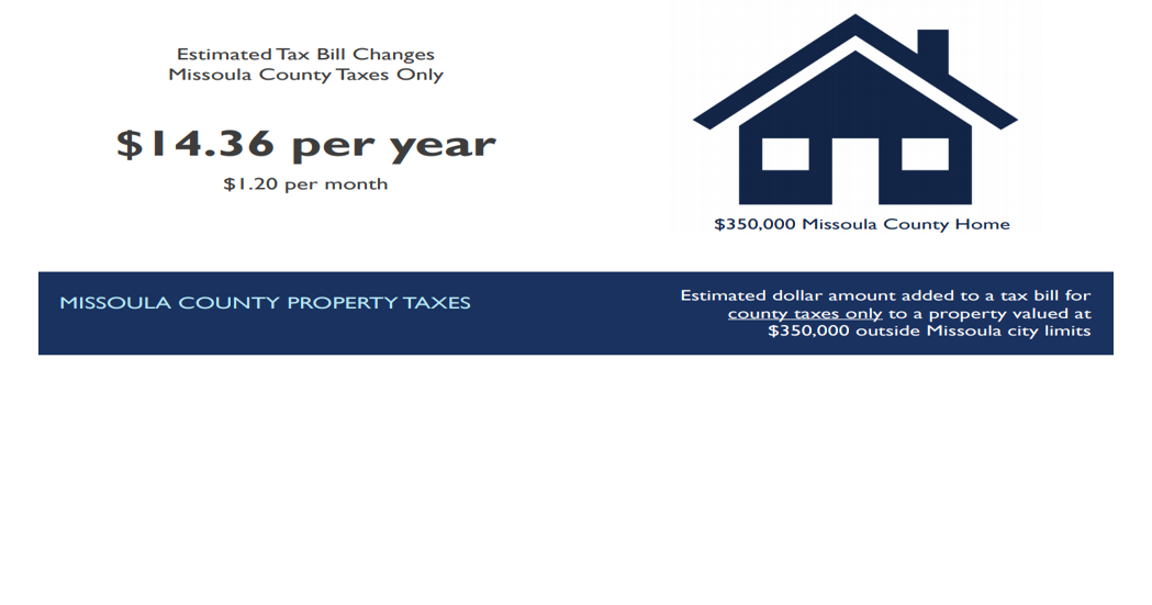 Missoula County passes budget with slight property tax increase