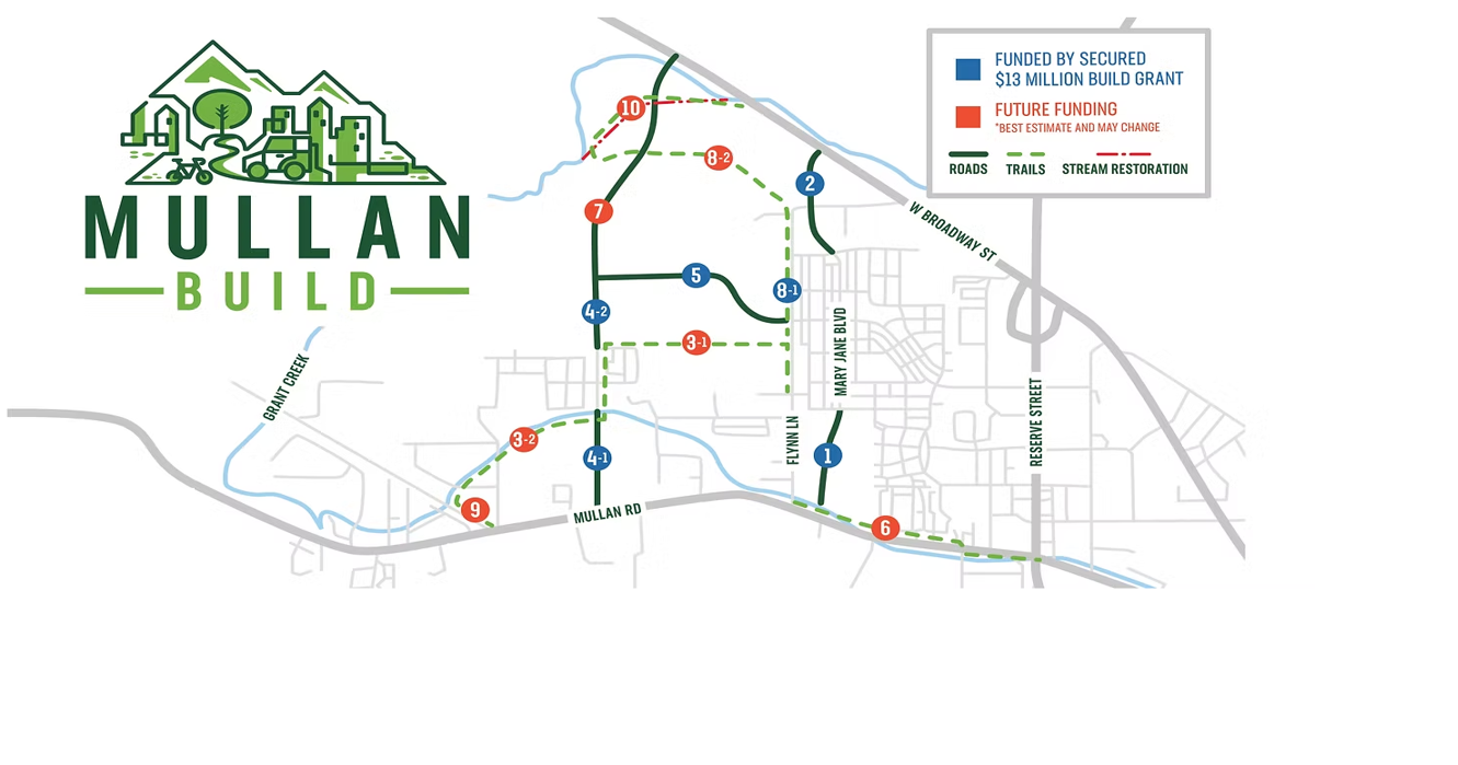 City seeks $20 million grant for Sxwtpqyen area improvements