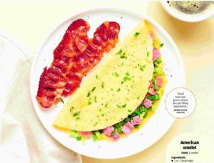 Omelet 101