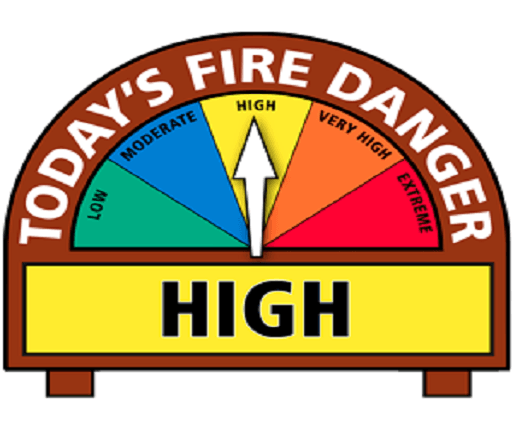 Fire danger is HIGH in Missoula County