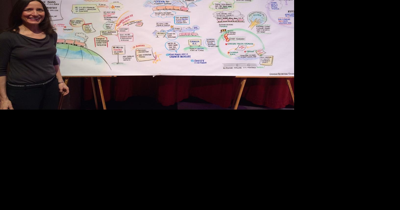 Visual note-taker captures big ideas at UM energy conference