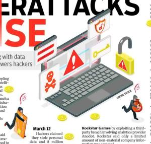 CYBERATTACKS ON THE RISE
