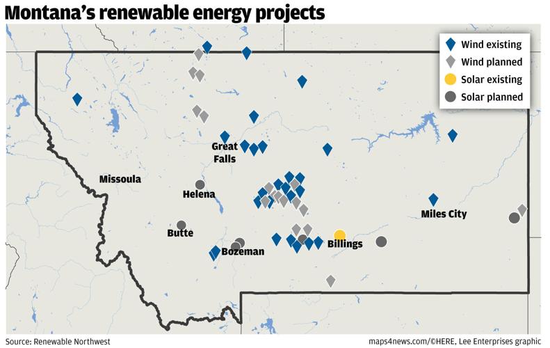 Montana wind and solar