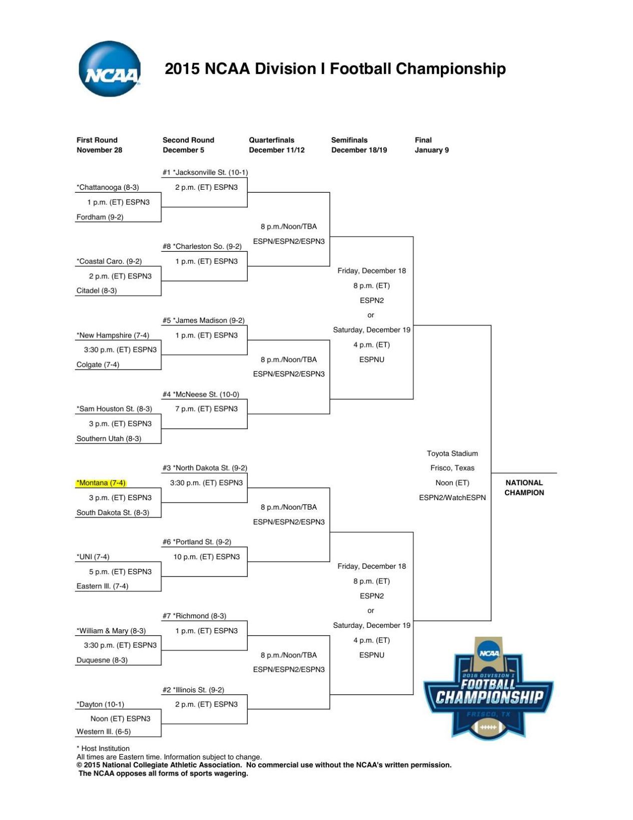 Griz Host South Dakota State In 1st Round Of FCS Playoffs | University ...