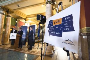 Gianforte unveils single ‘flat tax’ rate proposal ahead of 2027 Legislature