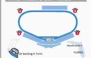 THIS WEEK'S CUP RACE