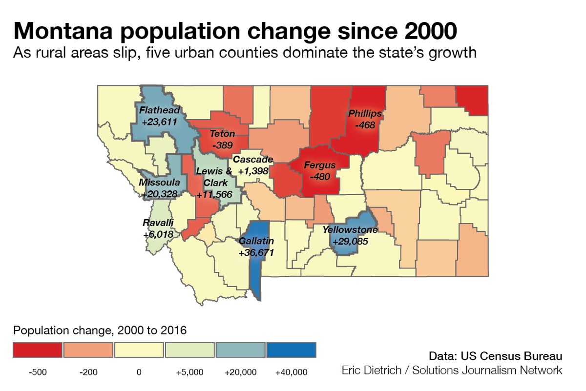 The Montana Gap Examining the disparity of urban and rural growth