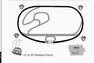 NEXT WEEK'S CUP RACE