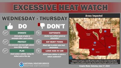 Excessive heat advisory issued for Tri-state | News | mohavedailynews.com