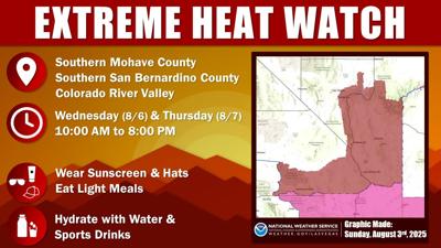 Extreme heat watch issued for Wednesday, Thursday | Lifestyles ...