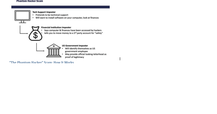 FBI warns public of 'Phantom Hacker' scam - Vimarsana News