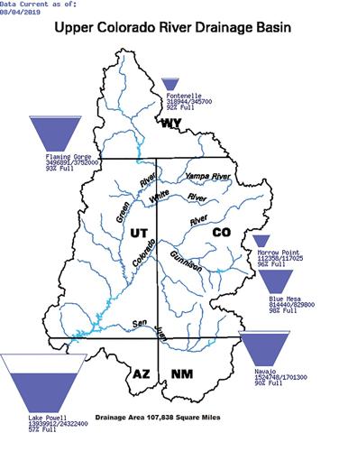 Water: Colorado has it, others want it | Local News Stories |  montrosepress.com