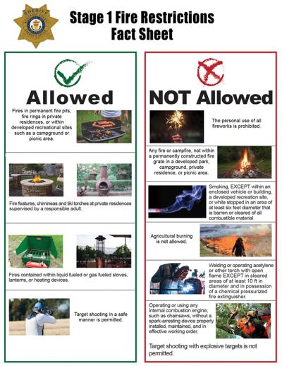 Montrose County Fire Restrictions Started Monday Local News Stories Montrosepress Com