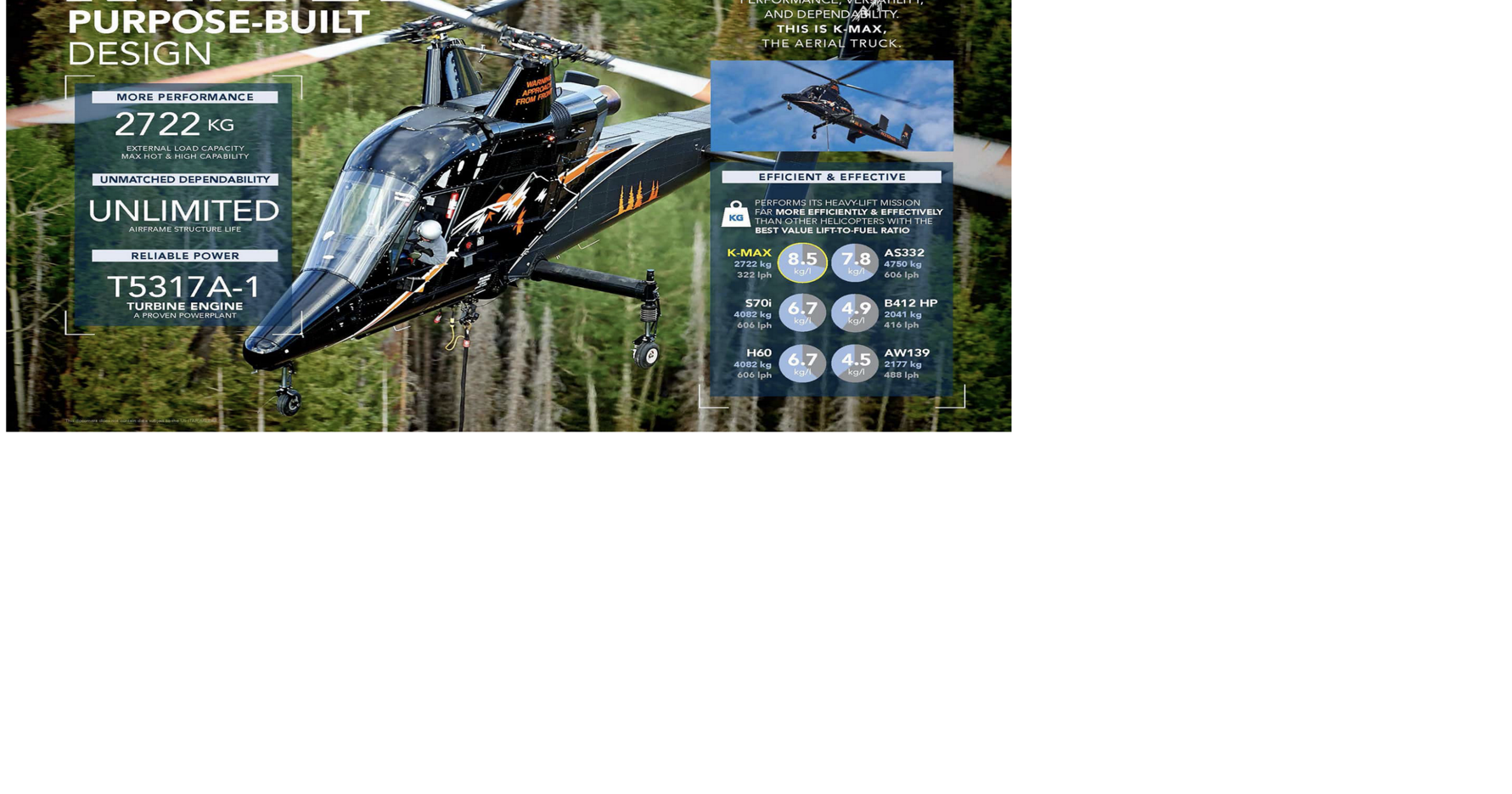 Specialized helicopter that crashed while fighting wildfire near Ouray belonged to Georgia company; Nicholas Dale, 56, was flying in a K-MAX helicopter, which is frequently used in firefighting, logging and construction
