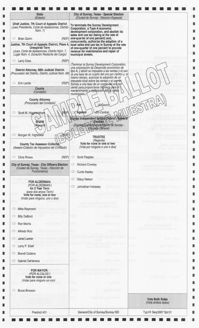 Sample ballots | Moore News | moorenews.com