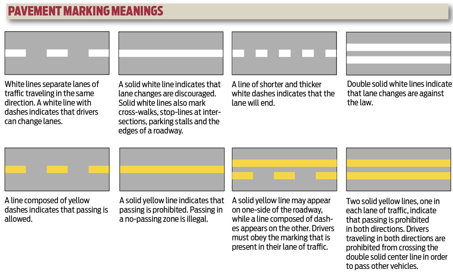 True Or False Two Solid Yellow Lines On The Roadway Mean That Passing   5cf7f2ca5a5e7.image 