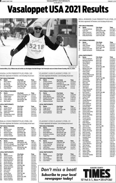Vasaloppet USA 2021 Results | News | moraminn.com