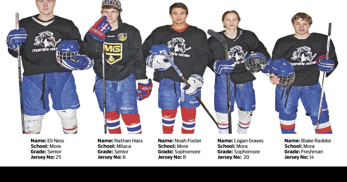 Athletes of the Week Mora/HinckleyFinlayson/Milaca Boys Hockey