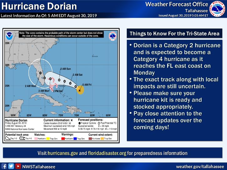 30 day weather forecast marathon fl