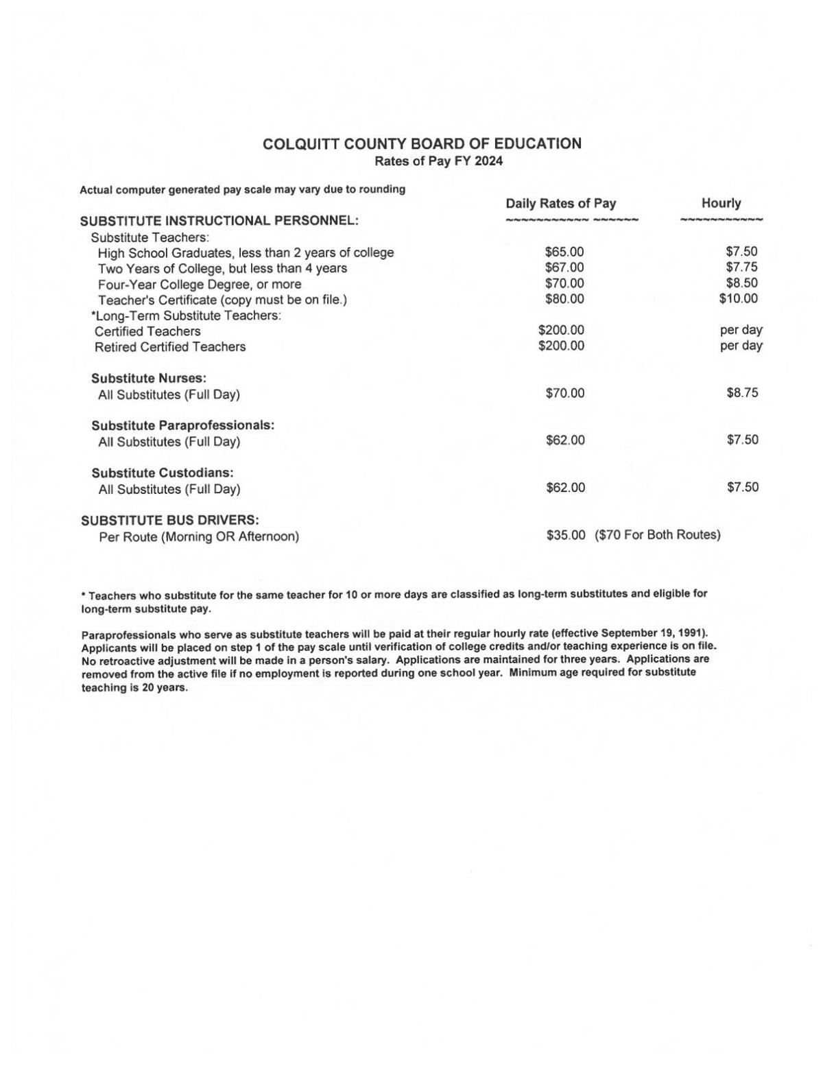 CCSD FY 2024 Substitute Pay Scales