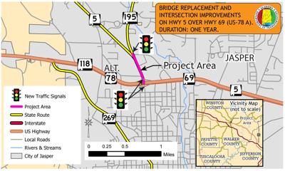 ALDOT to replace bridge on Highway 5 in Jasper | News | mountaineagle.com