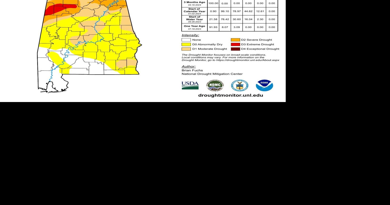 Third of Walker, half of Fayette now in extreme drought | News ...