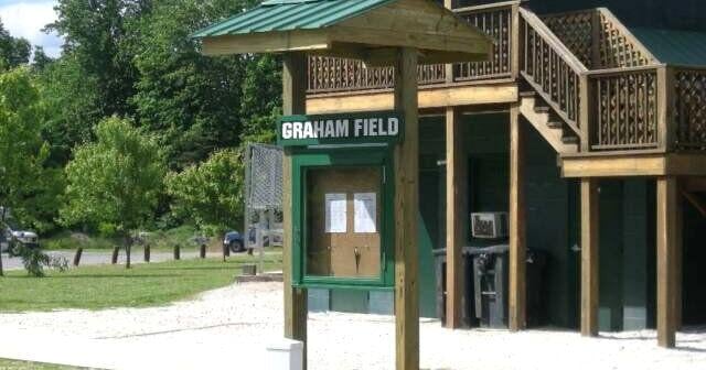 Upgrade on deck for Graham Field