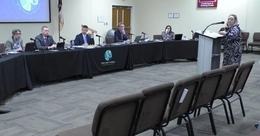 State budget impasse forces county schools to rely on estimates