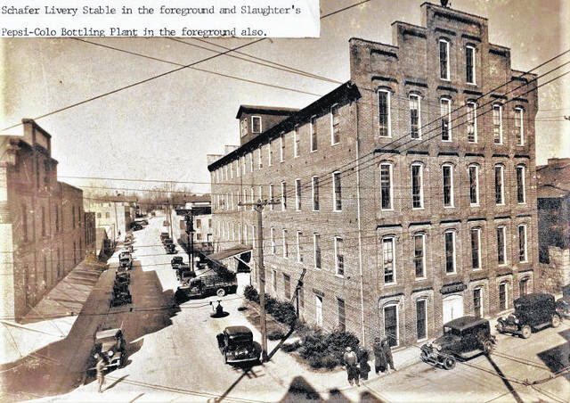 Tobacco a foundation of city's economy | Columnists