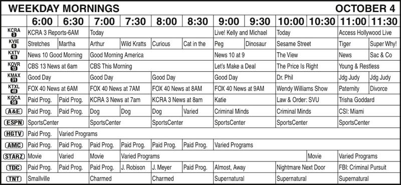 Wnet Schedule TV Listings | News | mtdemocrat.com