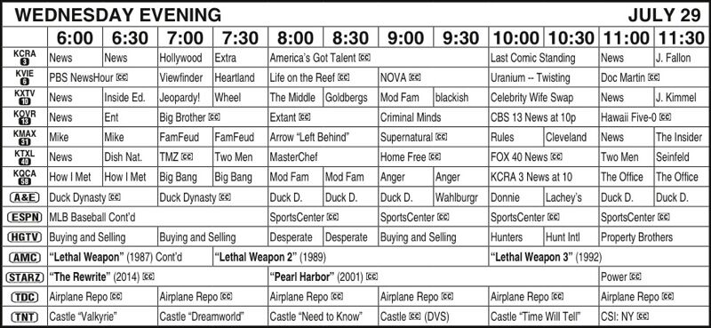 Wnet Schedule TV Listings | News | mtdemocrat.com