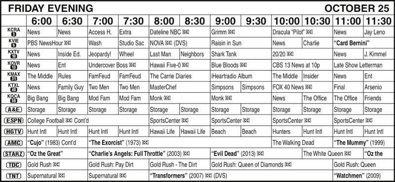 Wnet Schedule TV Listings | News | mtdemocrat.com