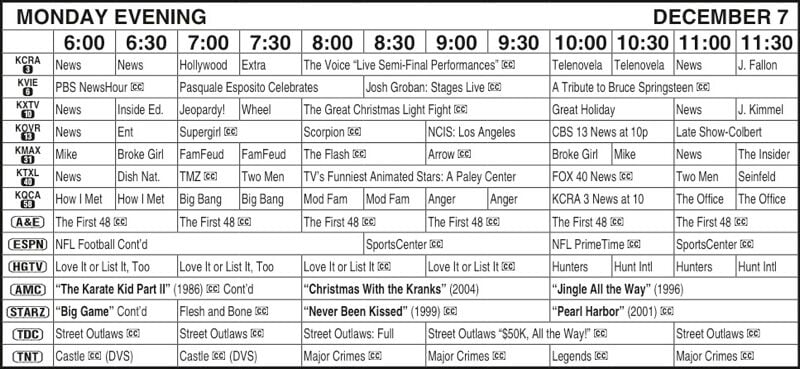 Tv Guide Rochester Mn TV Listings | News | mtdemocrat.com