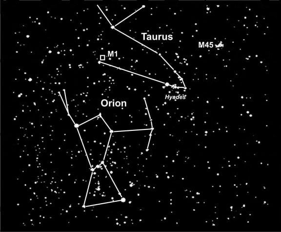 From Orion to Taurus: The Life of a Star : Short Wave : NPR