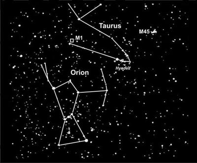 taurus the bull constellation