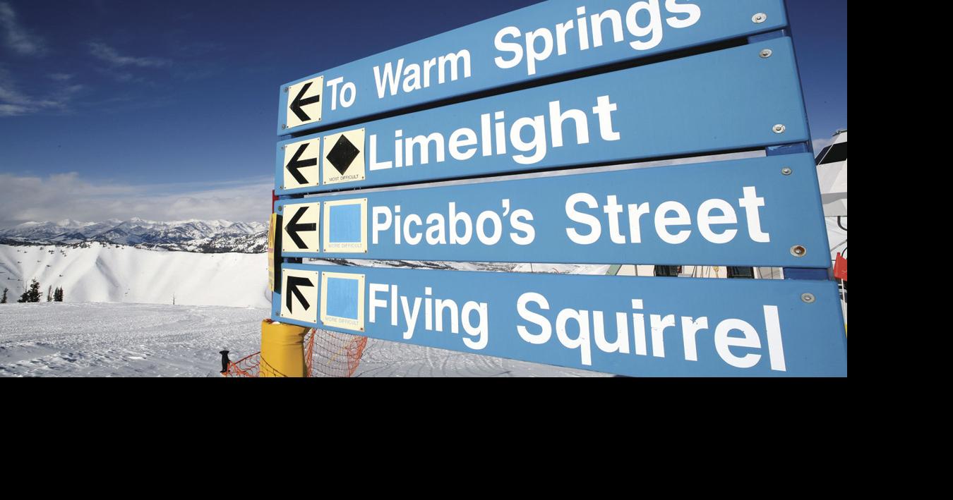 What’s a flying squirrel got to do with it? (copy)