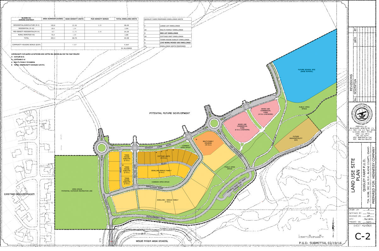 51unit development planned for Quigley Canyon Hailey