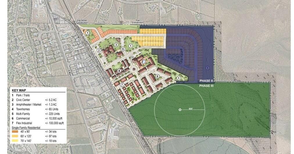 Gannett Ranch annexation still in the pipeline for south of Bellevue