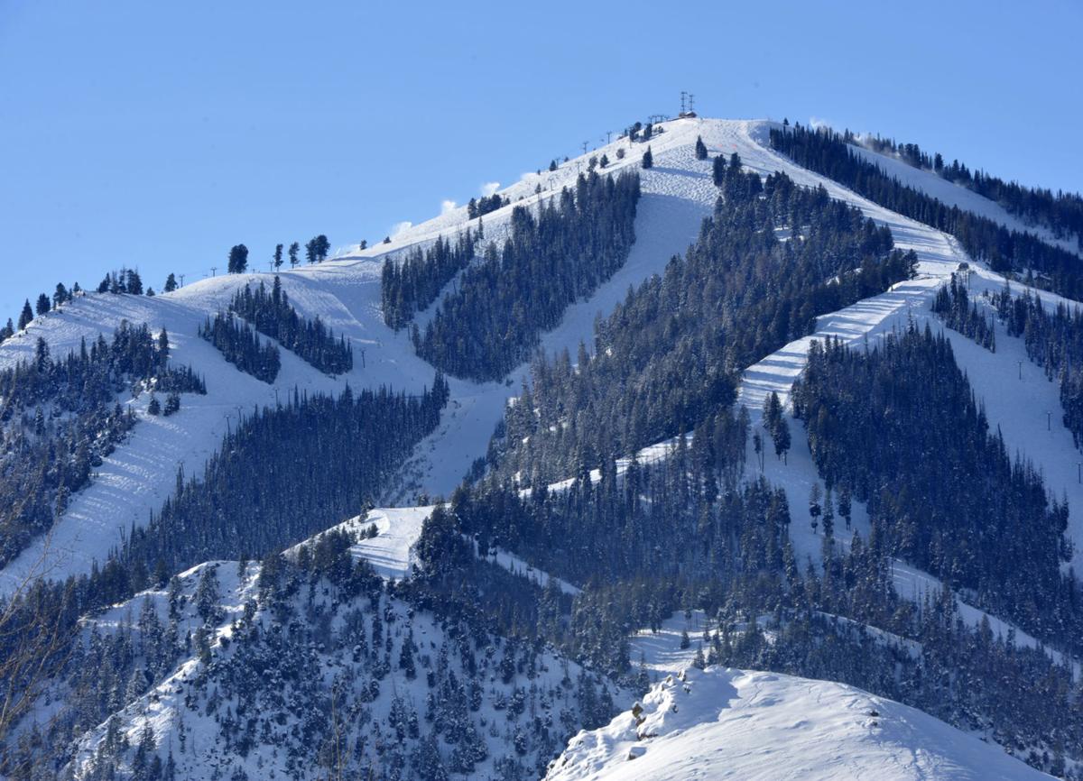 Visit Sun Valley Reviews Record Breaking Winter Business
