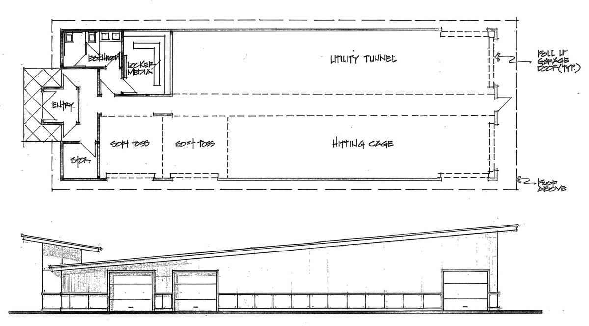 business plan for indoor baseball facility