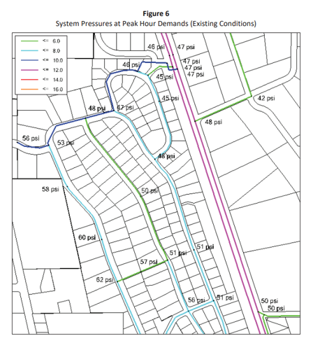 Northridge water pressure