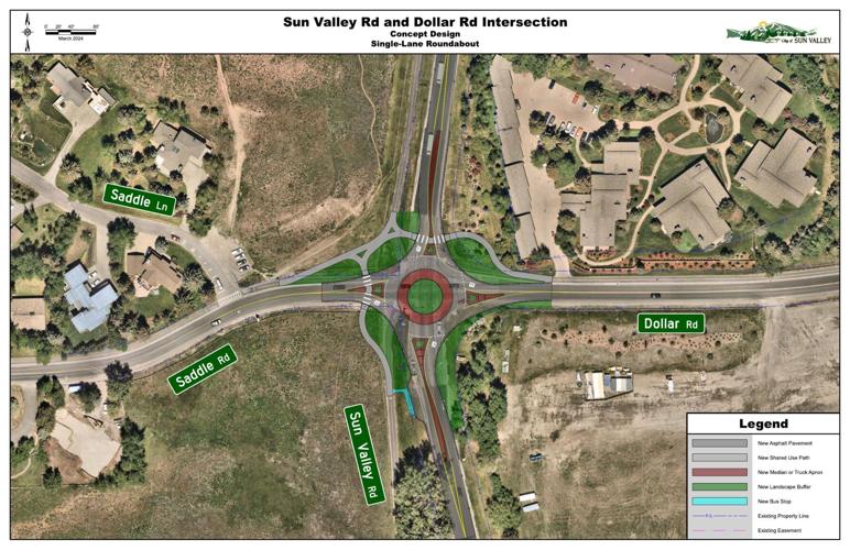 Sun Valley unveils first designs for possible roundabout