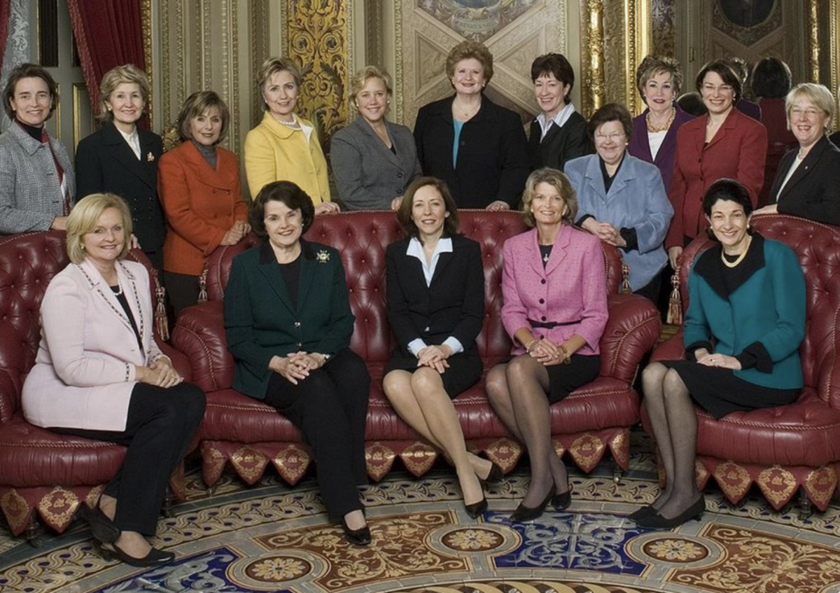 Question #20: Who is one of your state's U.S. Senators now?