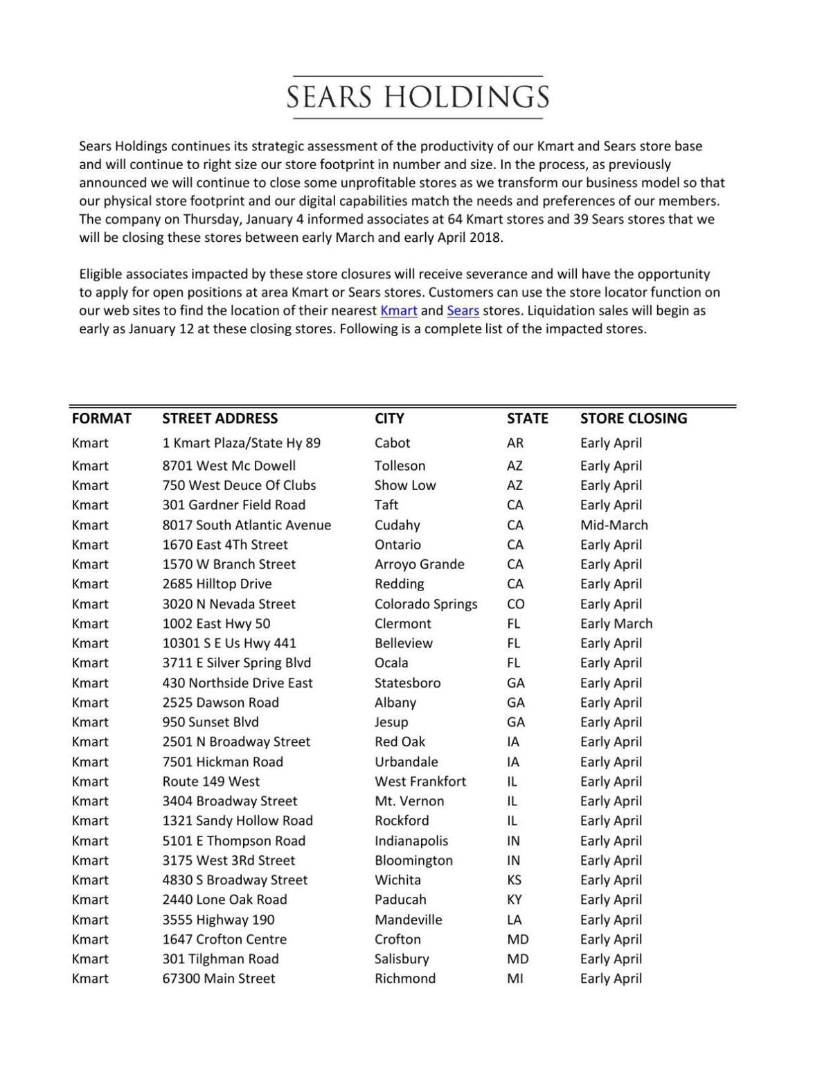 Here is a list of all the Kmart stores slated to close