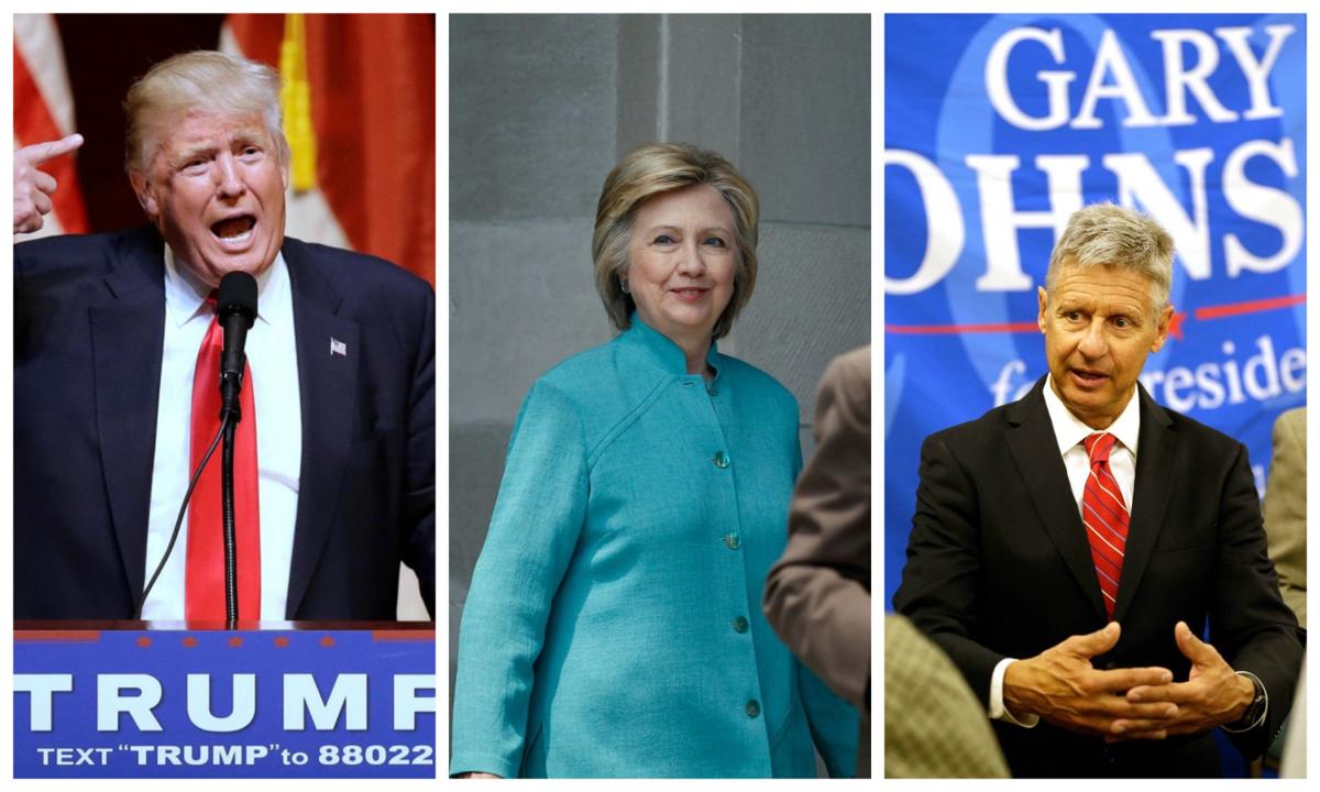 Quiz Which Presidential Candidate Are You U S Government And Politics Mtstandard Com