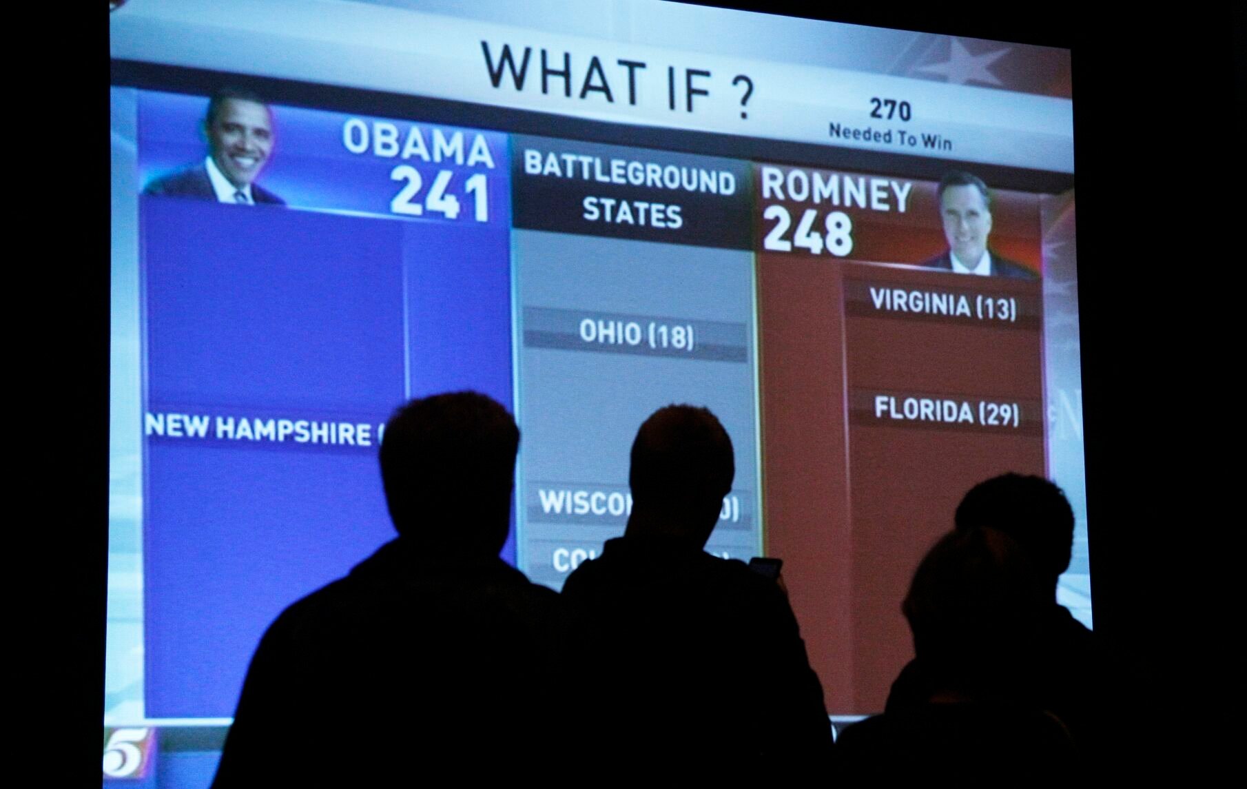 Elections Forecasters Admit They Can't Predict The Winners